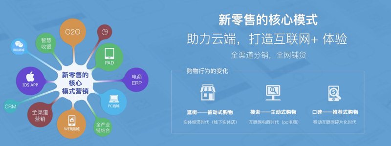 石英玻璃，你知道它有多坚固吗？