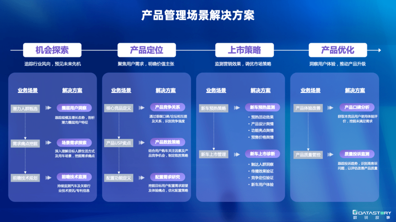 石英玻璃与普通玻璃：性能差异解读