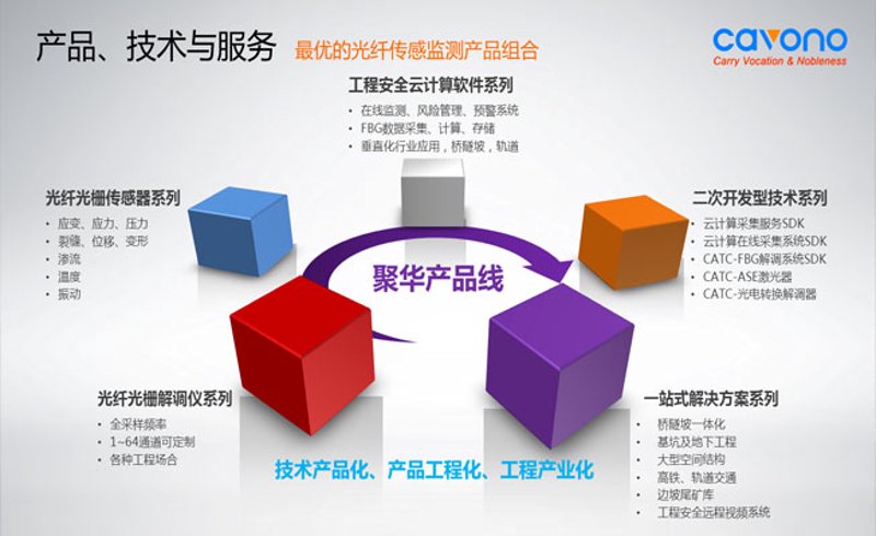 石英片：透明度与耐用性的完美结合