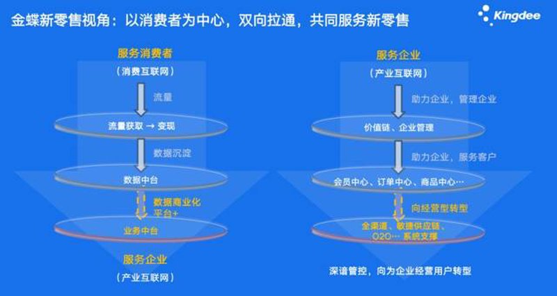 高纯石英管在实验室中的重要性不容忽视，但选择合适的型号却让人头绪繁多。那么，如何挑选适合的高纯石英管呢？