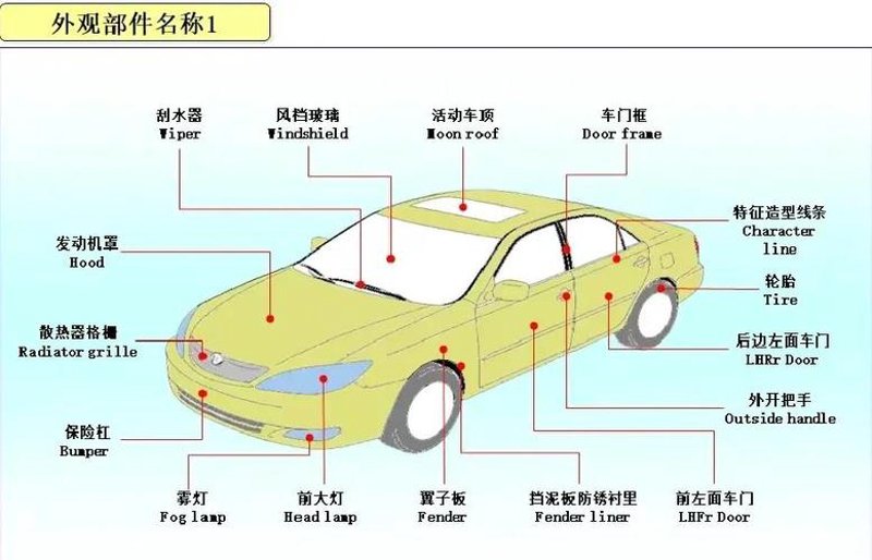 石英棒在电子制造业中扮演着重要角色，你知道它为什么这么受欢迎吗？